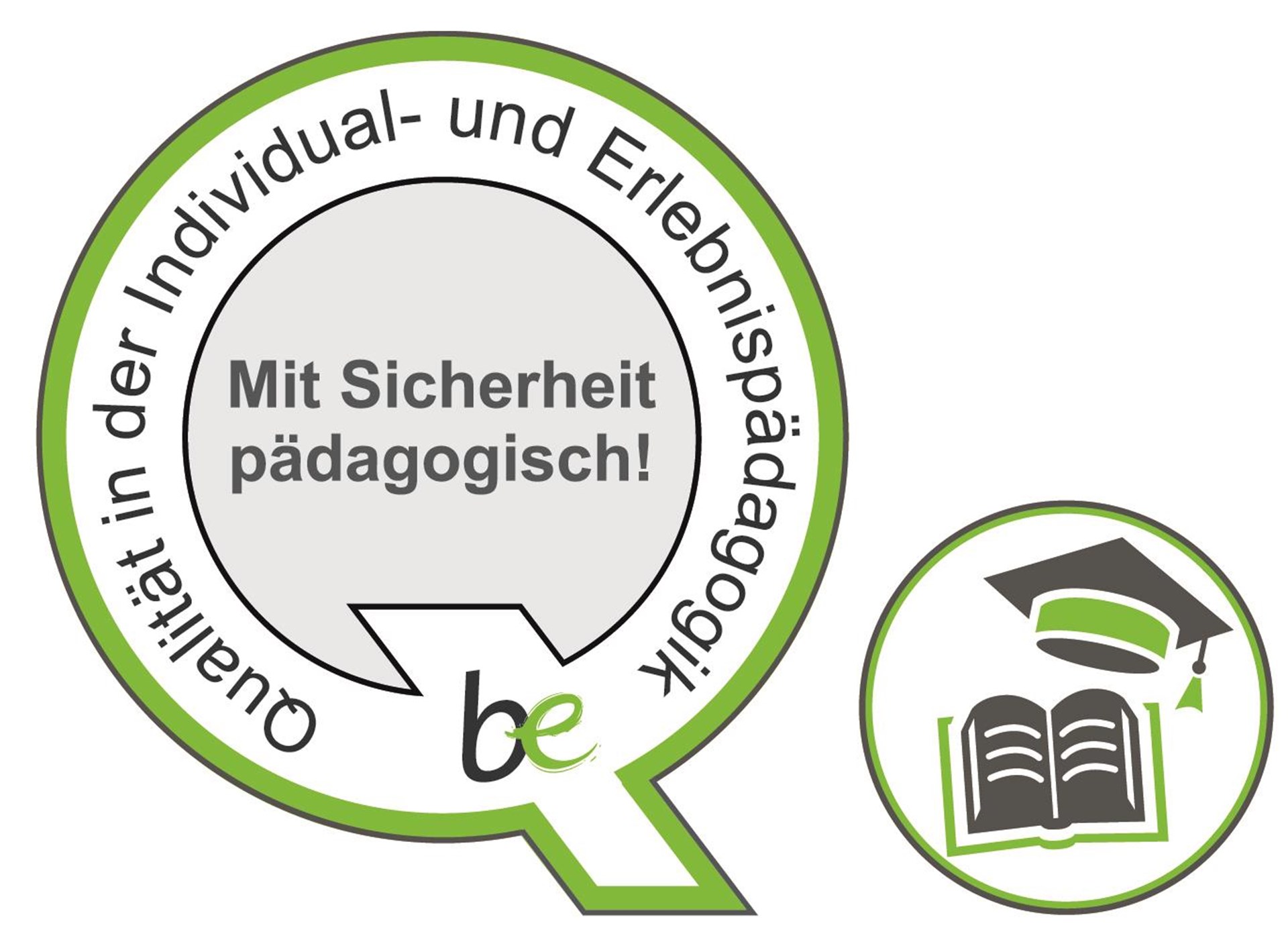 Rundes Qualitätssiegel mit grünem Außenrand und schwarzer Aufschrift im oberen Bereich: „Qualität in der Individual- und Erlebnispädagogik“. Im Inneren des Siegels steht in einem grauen Kreis mittig der Slogan: „Mit Sicherheit pädagogisch!“. Am unteren Rand des Siegels befindet sich ein stilisierter Buchstabe „Q“ mit dem Wort „be“ in Schwarz und Grün. Rechts daneben ist ein separates rundes Symbol mit einem offenen Buch und einem darüber schwebenden Doktorhut (beides in Grau und Grün), das für Bildung und Qualifikation steht.